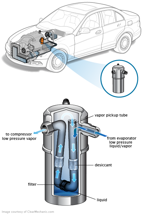 See P132E in engine